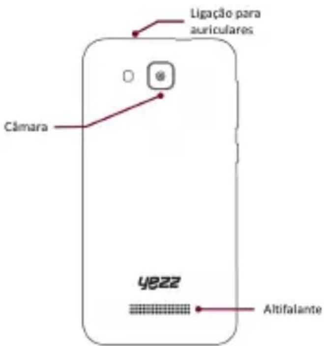 YEZZ Andy 4.5M - Aparencia do telephone - 2