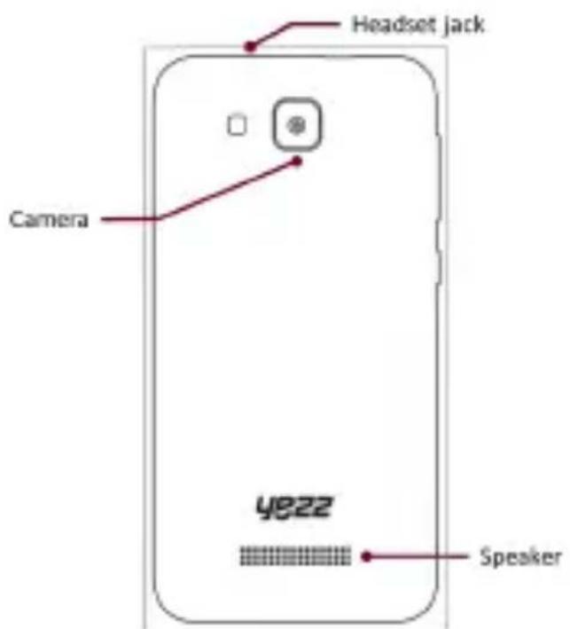 YEZZ Andy 4.5M - Phone layout - 2