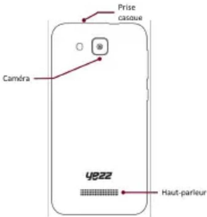 YEZZ Andy 4.5M - Configuration du téléphone - 2