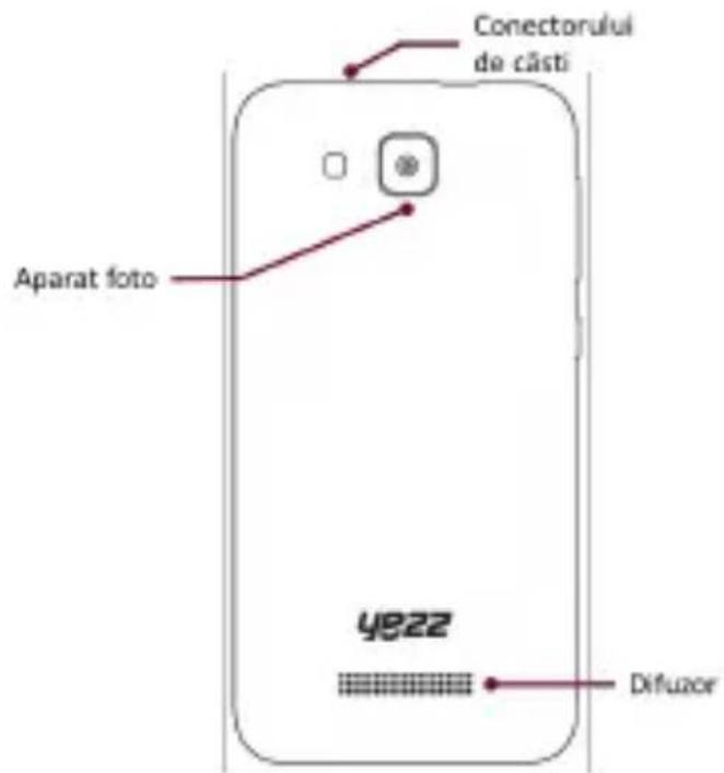 YEZZ Andy 4.5M - Designul Telefonului - 2