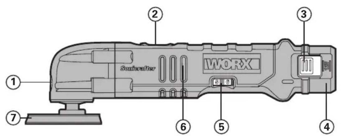 WORX Sonicrafter WX673.1 - 2