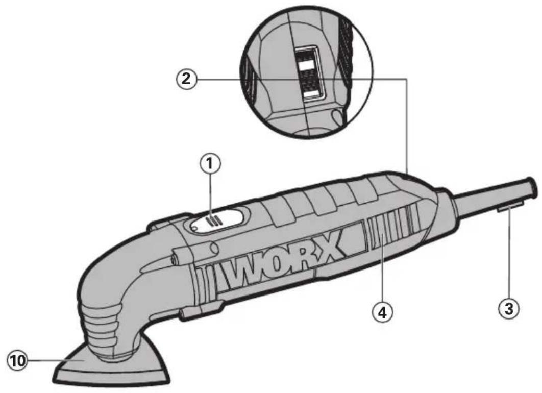 WORX Sonicrafter WX671.8 - 1