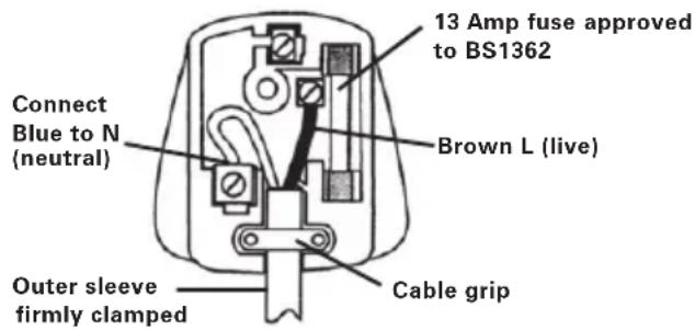 WORX WX653 - IMPORTANT - 2