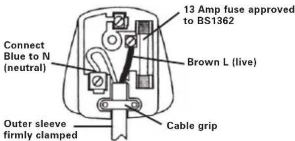 WORX WX647 - Brown = Live - 1