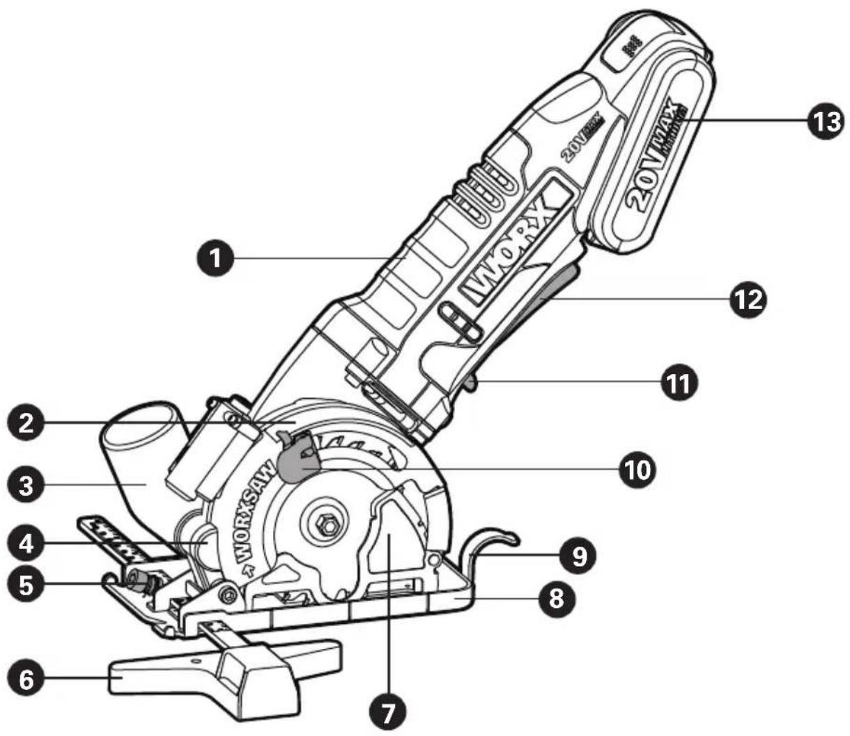 WORX WX523.9 - 20VMAX LITHIUM - 1