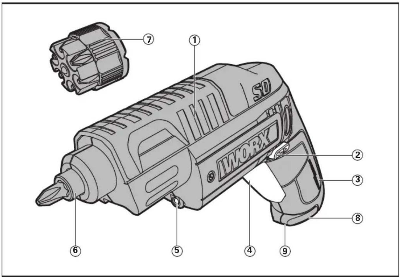 WORX WX253 SD - 1