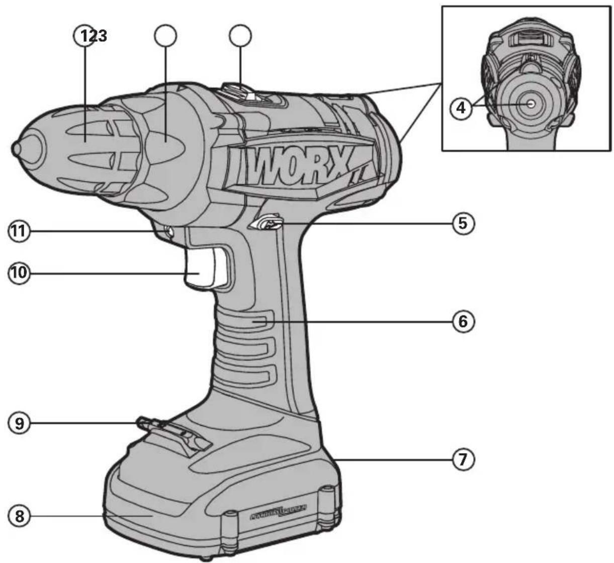 WORX WX160.4 - 1