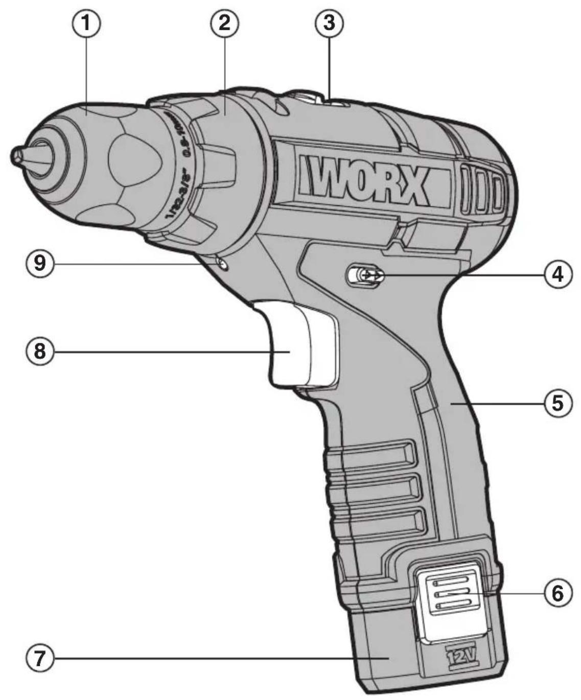1 2 3 1/10-3/10-0.5-10 WORX 1000 4 5 6 7 8 9