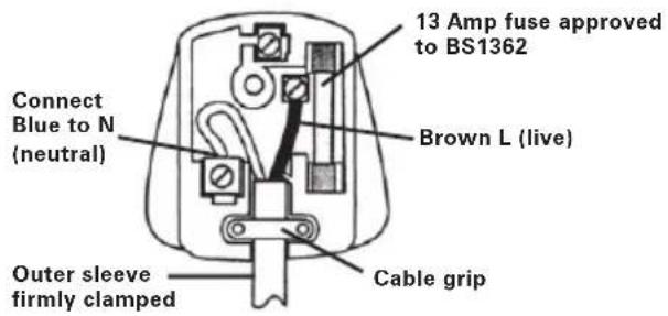 WORX WX041 - IMPORTANT - 2