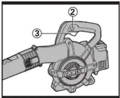 WORX WG569E.9 - 40VMAX LITHIUM - 6