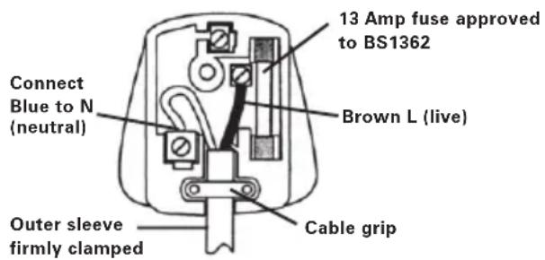 WORX WG569E.9 - BROWN = LIVE - 2
