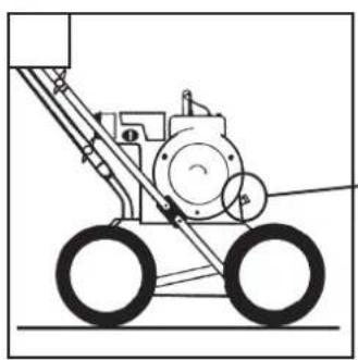 Wolf Garten UV 32 B - Eksploatacja - 1