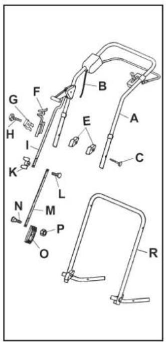 Wolf Garten UV 32 B - Montáž - 1