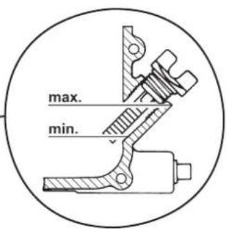 Wolf Garten UV 32 B - Eksploatacja - 2