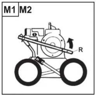 Wolf Garten UV 32 B - Montáž - 2