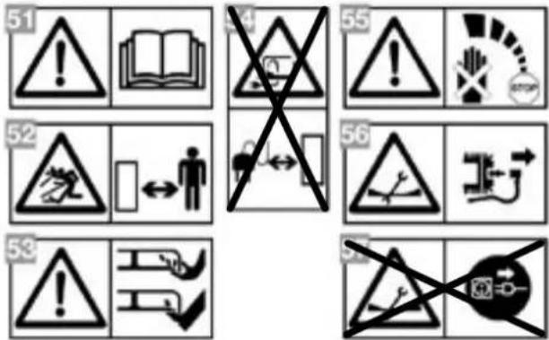 Wolf Garten Campus 400 B - Meaning of the symbols - 1