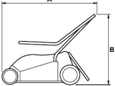 Wolf Garten 2.38 E - Technische Daten - 1