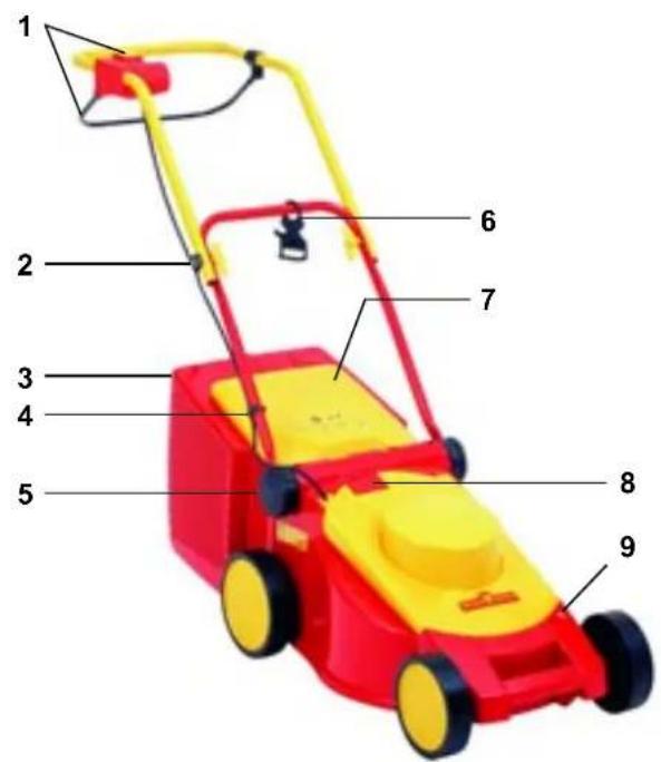 Wolf Garten 2.36 E - 13