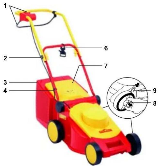 Wolf Garten 2.36 E - 12