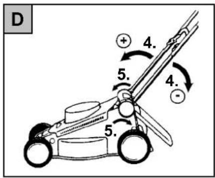 Wolf Garten 2.36 E - 2