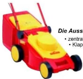 Wolf Garten 2.32 E - Herzlichen Glückwunsch zum Kauf Ihr's WOLF-Produkts - 3