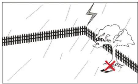 YARDFORCE X60i - TRANSPORT - 2