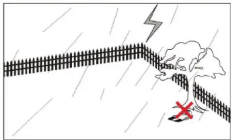 YARDFORCE X60i - OCHRANA PRED BLESKEM - 1