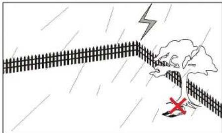 YARDFORCE X60i - OCHRONA ODGROMOWA - 1