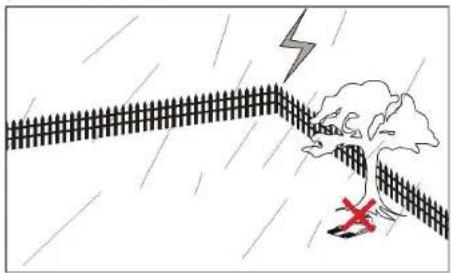 YARDFORCE X60i - Protection CONTRE la foudre - 1