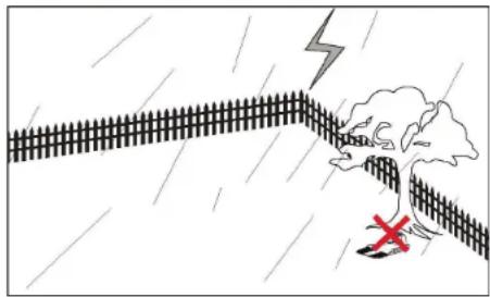 YARDFORCE X60i - SCHUTZ VOR BLITZSCHLAG - 1