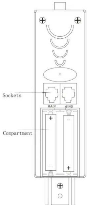Ytora TPW899 - InstalbHnthe BatteriBatteriesthe - 1