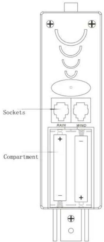 Ytora TPW899 - Elbechneider BatterlBatteriender - 1