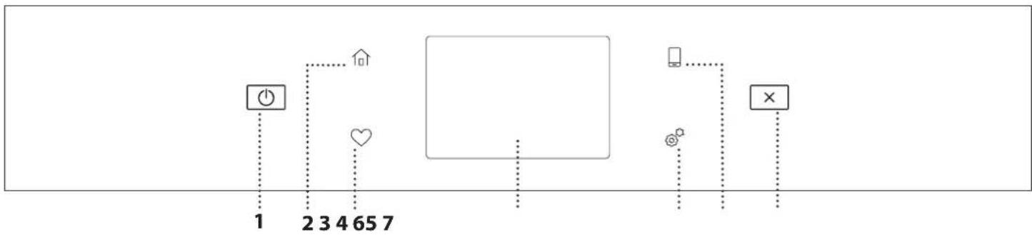 WHIRLPOOL W9I MW261 - PRODUCTBESCHRIJVING - 2