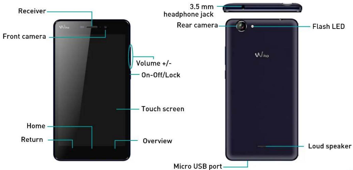 WIKO Slide 2 - Getting to Know Your Phone - 1