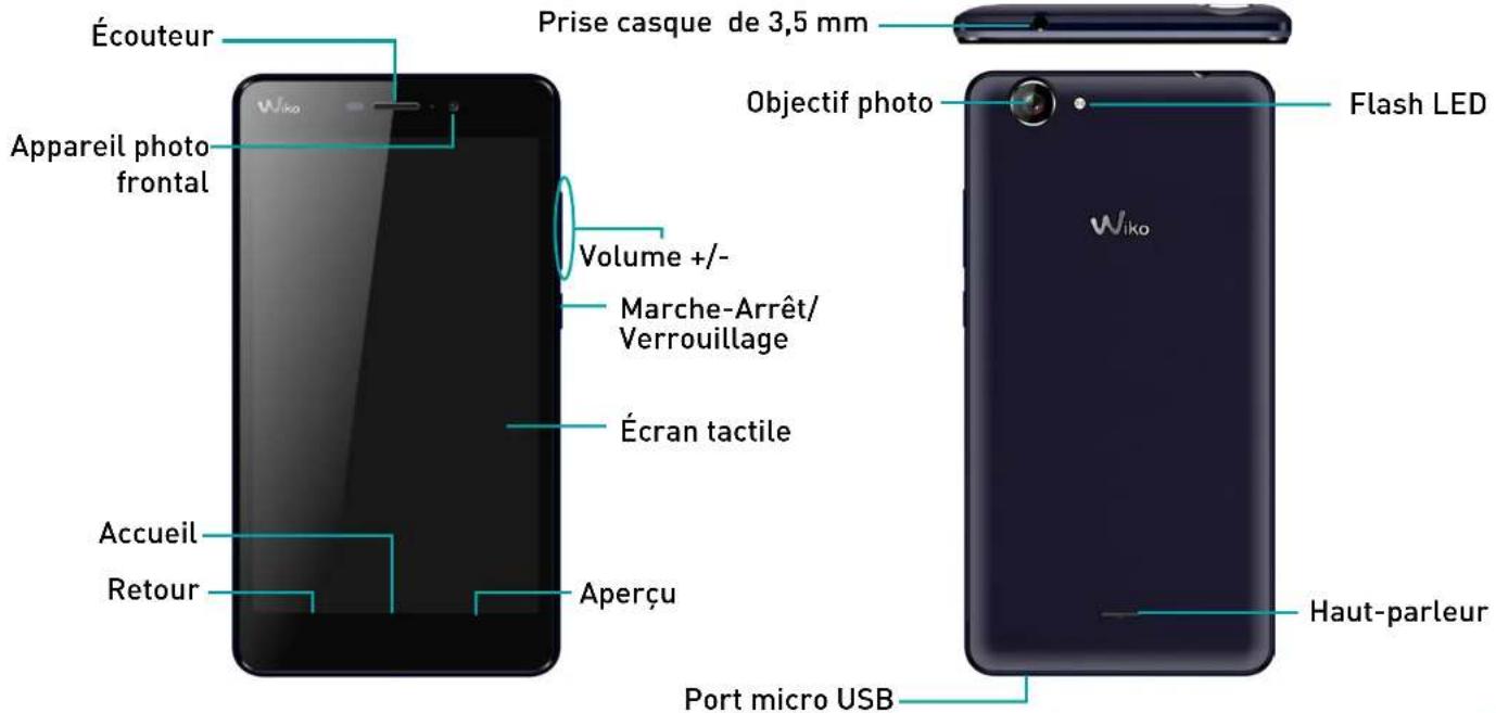 WIKO Slide 2 - Découvir vous telâphone - 1