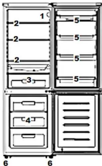 Wolkenstein KG250.4RT SP A++ - Utilisation - 1