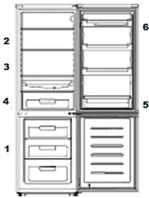 Wolkenstein KG250.4RT SP A++ - Hilfreiche Tipps/Energiesparen - 1