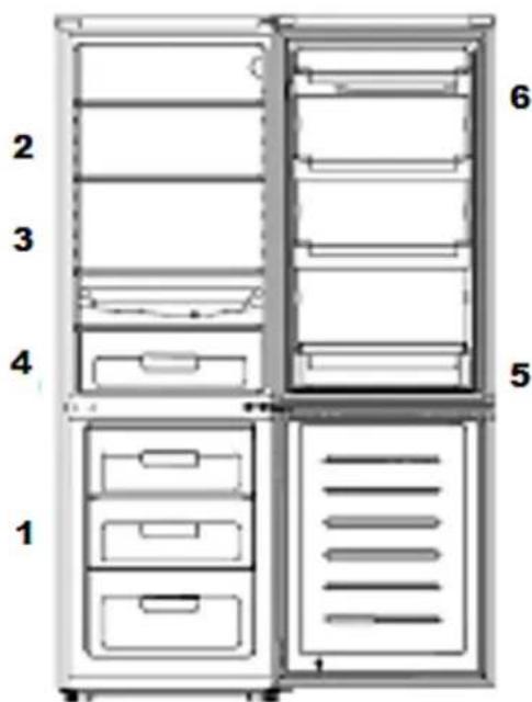 Wolkenstein KG250.4RT SP A++ - Consignes aidantes/economies d'énergie - 1