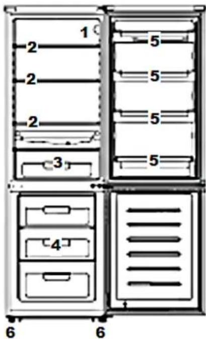 Wolkenstein KG250.4RT SP A++ - Bediening - 1