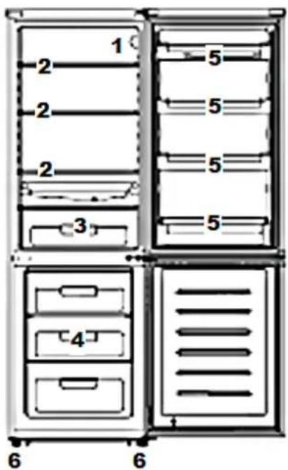 Wolkenstein KG250.4RT SP A++ - Operation - 1