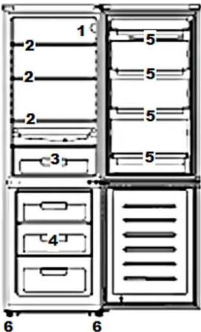 Wolkenstein KG250.4RT FR A++ - Utilisation - 1