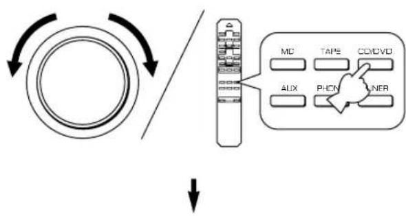 YAMAHA AX396 - AX-496 - 3