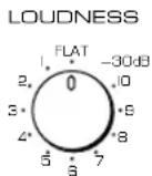 YAMAHA AX396 - Afstellen van de continu variabele LOUDNESS regelaar - 1