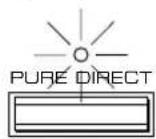 YAMAHA AX396 - Verwendung des Direktschalters (PURE DIRECT) nur AX-496 - 1