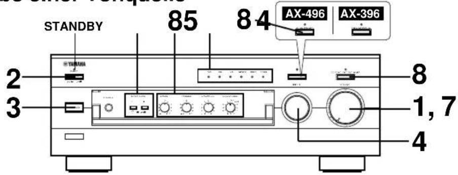 YAMAHA AX396 - Wiedergabe einer Tonquelle - 1