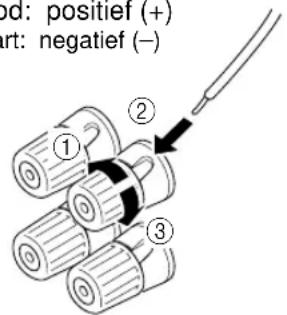 YAMAHA AX396 - Aansluiting: - 1