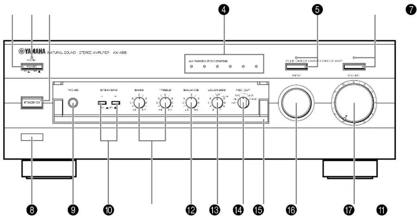 YAMAHA AX396 - AX-496 - 1
