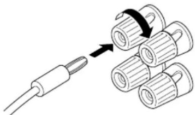 YAMAHA AX396 - Anslutningsmetod: - 2