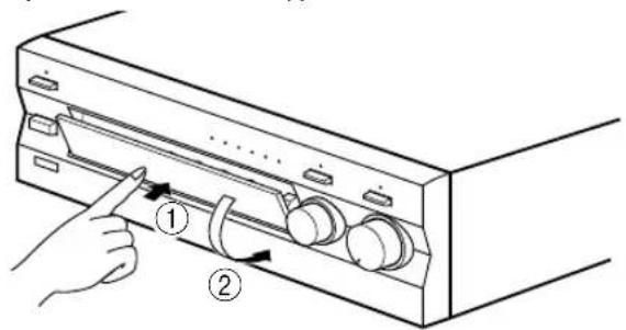 YAMAHA AX396 - Openen en sluiten van het voorklepje - 1