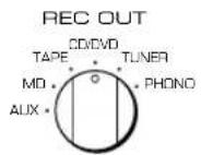 YAMAHA AX396 - AX-496 - 2